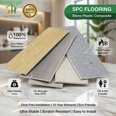 قیمت خوب راهنمای بسته بندی کفپوش SPC و بارگیری ظروف برای سفارشات عمده فروشی آنلاین